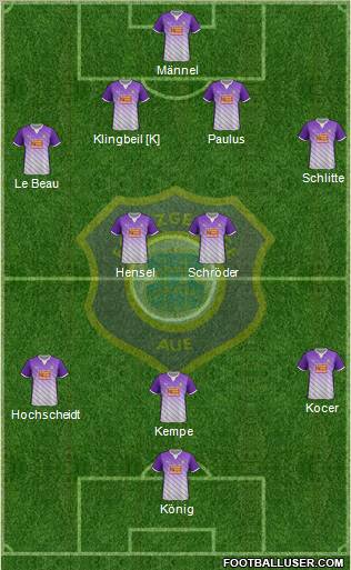 FC Erzgebirge Aue Formation 2011