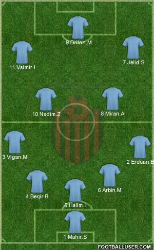 KF Shkendija HB 79 Tetovo Formation 2011