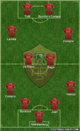 AS Roma Formation 2011