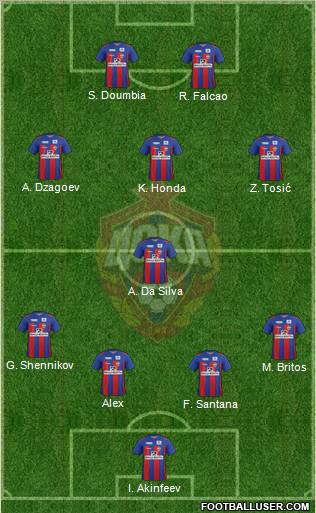 CSKA Moscow Formation 2011