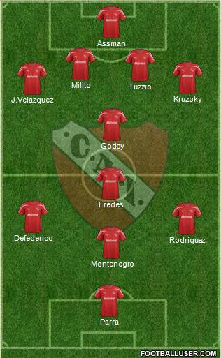 Independiente Formation 2011