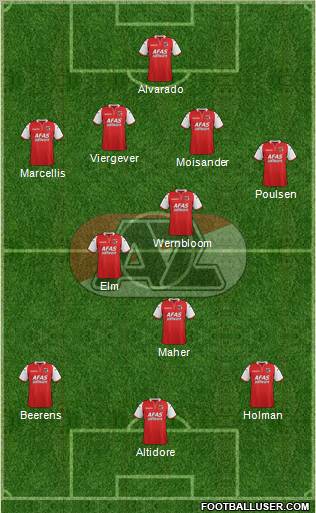 AZ Alkmaar Formation 2011