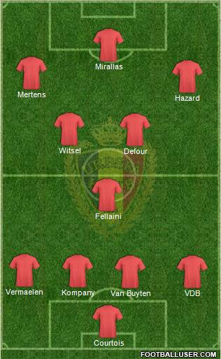 Belgium Formation 2011