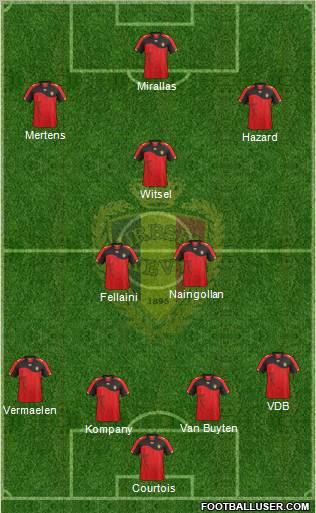 Belgium Formation 2011