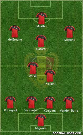 Belgium Formation 2011