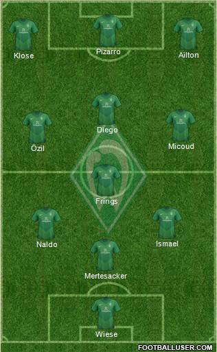 Werder Bremen Formation 2011