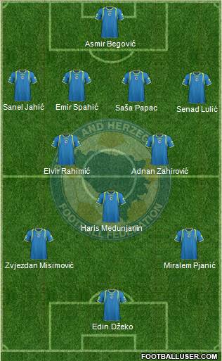 Bosnia and Herzegovina Formation 2011