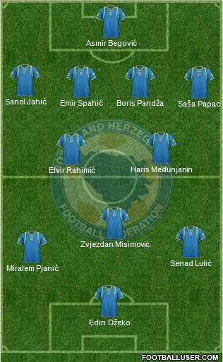 Bosnia and Herzegovina Formation 2011