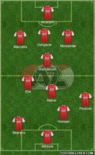 AZ Alkmaar Formation 2011