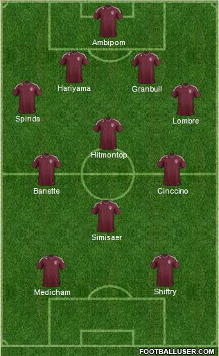 Colorado Rapids Formation 2011