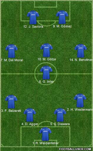 Portsmouth Formation 2011