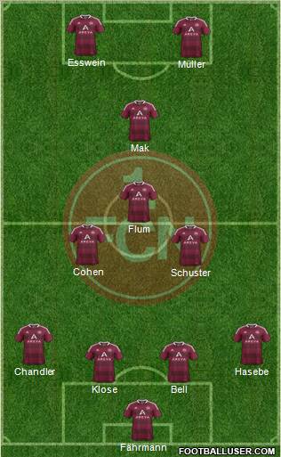 1.FC Nürnberg Formation 2011