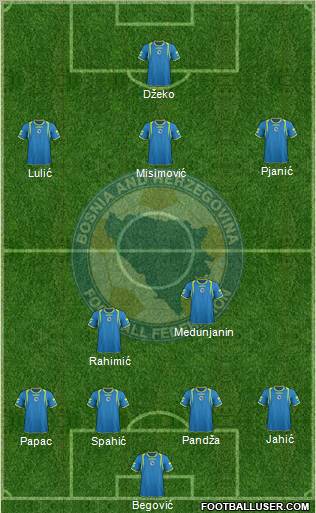 Bosnia and Herzegovina Formation 2011