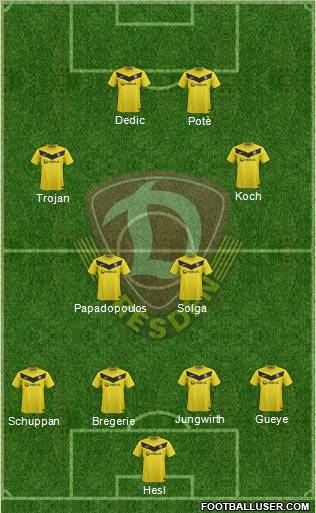 SG Dynamo Dresden Formation 2011