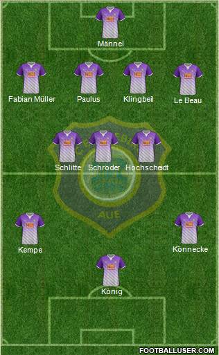 FC Erzgebirge Aue Formation 2011