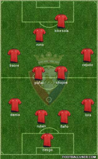 C. At. Osasuna Formation 2011