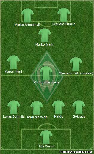 Werder Bremen Formation 2011