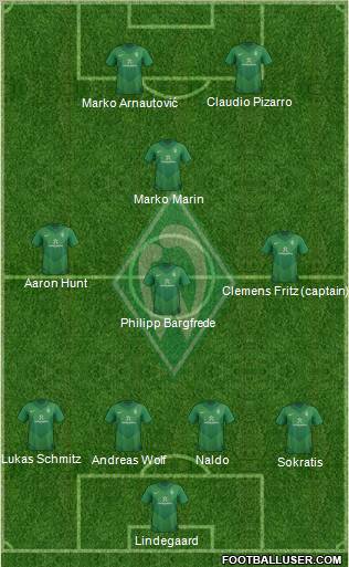 Werder Bremen Formation 2011