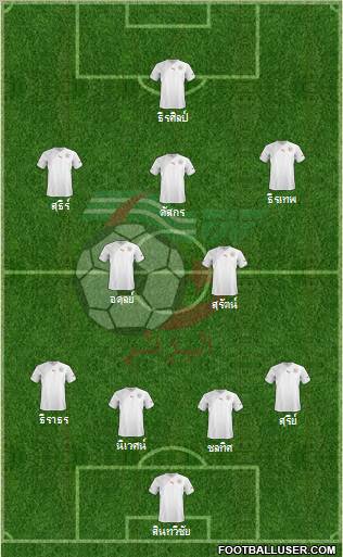 Algeria Formation 2011