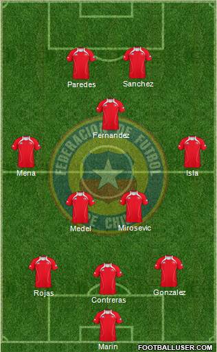 Chile Formation 2011