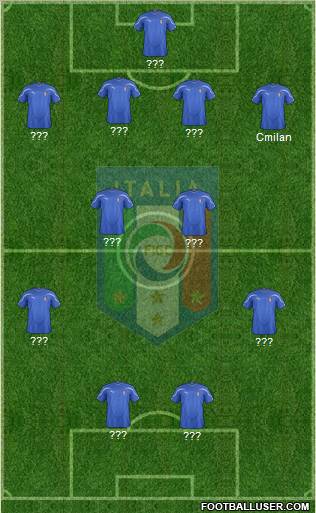 Italy Formation 2011