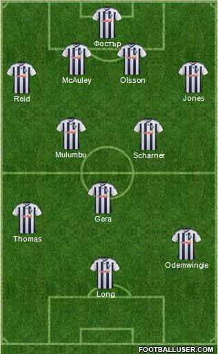 West Bromwich Albion Formation 2011