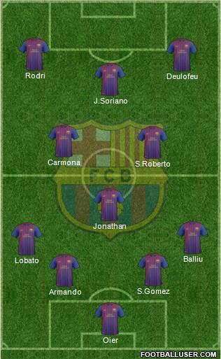 F.C. Barcelona B Formation 2011