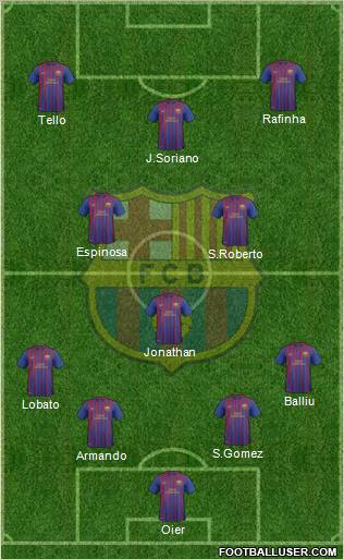 F.C. Barcelona B Formation 2011