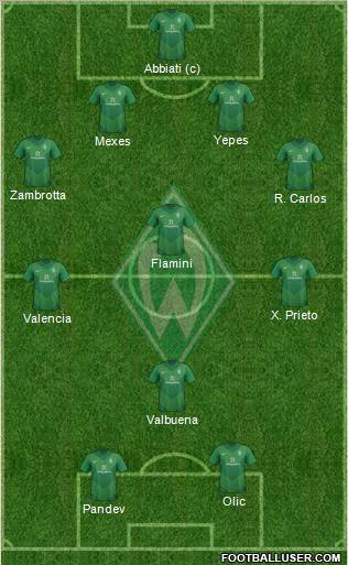 Werder Bremen Formation 2011