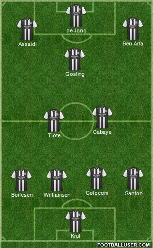 Newcastle United Formation 2011