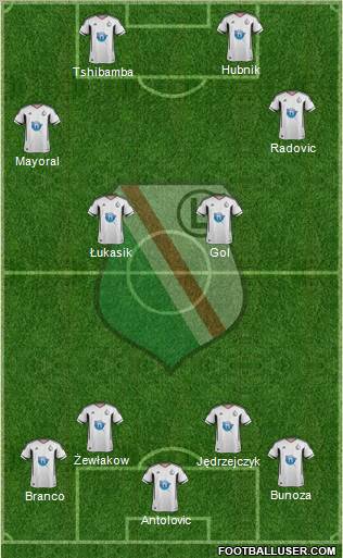 Legia Warszawa Formation 2011