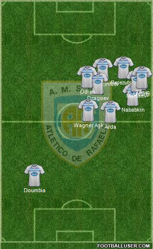 Atlético Rafaela Formation 2011