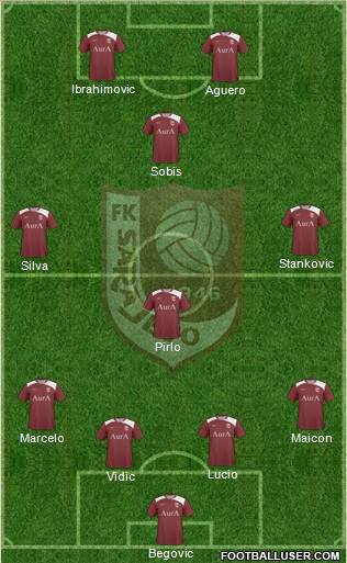 FK Sarajevo Formation 2011