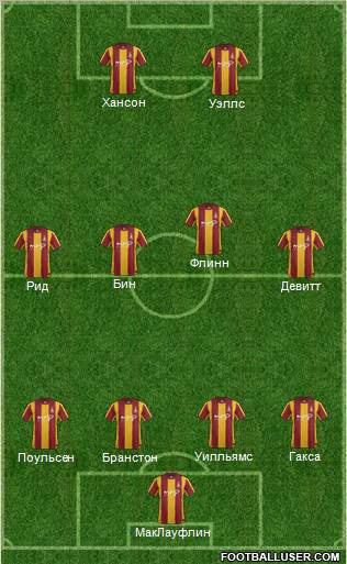 Bradford City Formation 2011