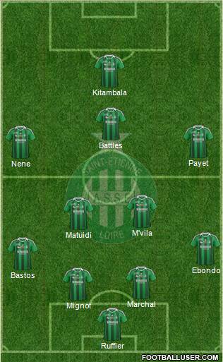 A.S. Saint-Etienne Formation 2011