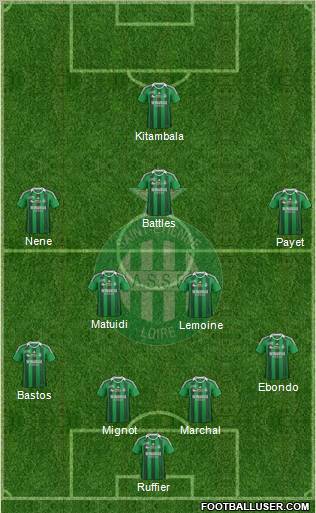 A.S. Saint-Etienne Formation 2011