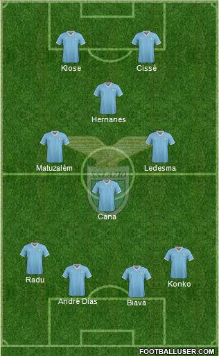 S.S. Lazio Formation 2011