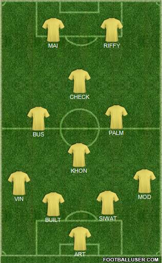 England Formation 2011