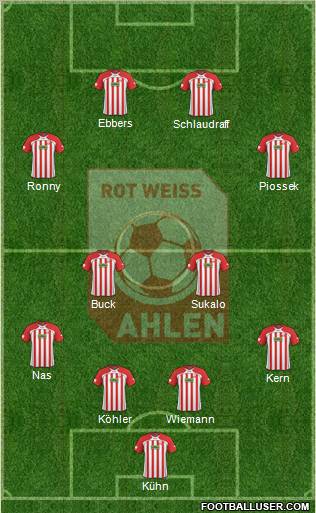 Rot Weiss Ahlen Formation 2011