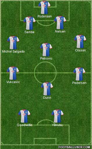 Blackburn Rovers Formation 2011