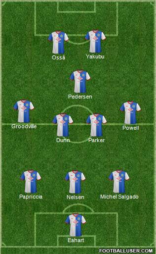 Blackburn Rovers Formation 2011