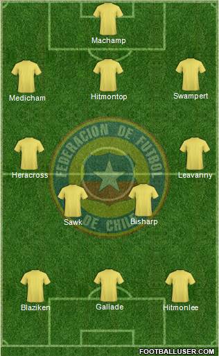 Chile Formation 2011