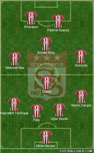 Sivasspor Formation 2011