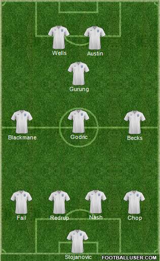 England Formation 2011