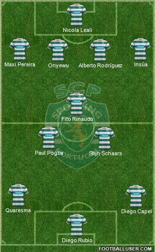 Sporting Clube de Portugal - SAD Formation 2011