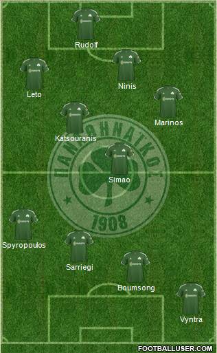 Panathinaikos AO Formation 2011