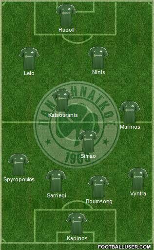 Panathinaikos AO Formation 2011