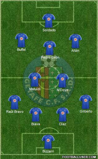 Getafe C.F., S.A.D. Formation 2011