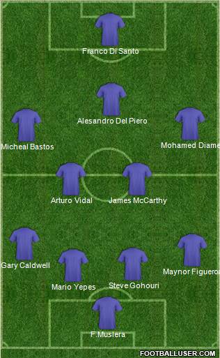 Wigan Athletic Formation 2011