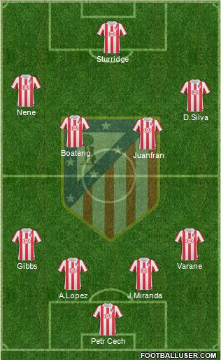 Atlético Madrid B Formation 2011